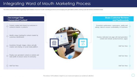 Positive Marketing For Corporate Reputation Management Ppt PowerPoint Presentation Complete Deck With Slides