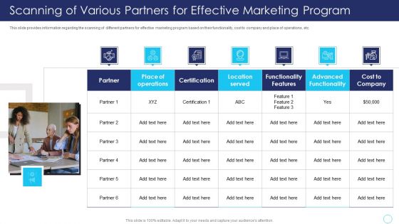 Positive Marketing For Corporate Reputation Management Ppt PowerPoint Presentation Complete Deck With Slides