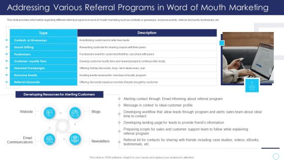 Positive Marketing For Corporate Reputation Management Ppt PowerPoint Presentation Complete Deck With Slides
