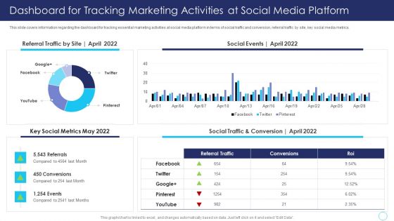 Positive Marketing For Corporate Reputation Management Ppt PowerPoint Presentation Complete Deck With Slides