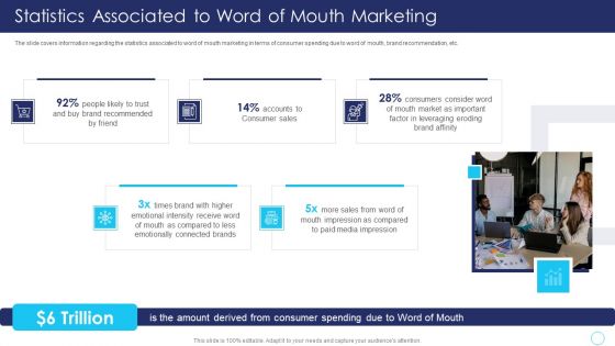 Positive Marketing For Corporate Reputation Management Ppt PowerPoint Presentation Complete Deck With Slides