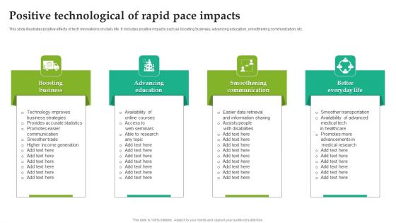 Positive Technological Of Rapid Pace Impacts Rules PDF