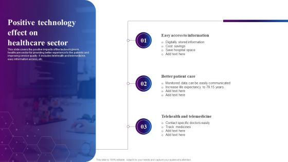 Positive Technology Effect On Healthcare Sector Ppt File Grid PDF
