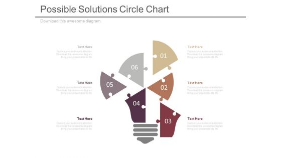 Possible Solutions Circle Chart Ppt Slides