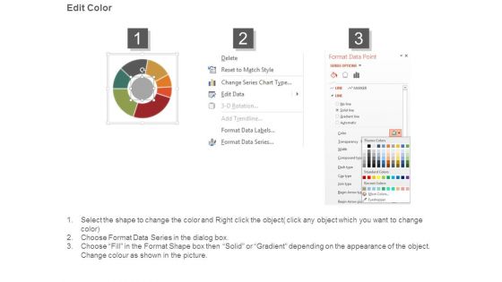 Possible Target Audiences Ppt Diagrams