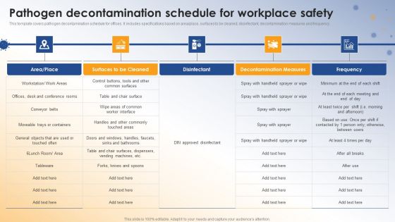 Post COVID Organizational Planning Model Pathogen Decontamination Schedule For Workplace Safety Brochure PDF
