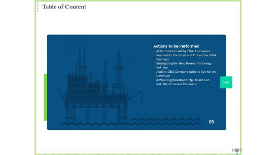 Post COVID Recovery Strategy For Oil And Gas Industry Ppt PowerPoint Presentation Complete Deck With Slides