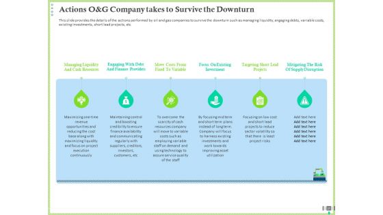 Post COVID Recovery Strategy For Oil And Gas Industry Ppt PowerPoint Presentation Complete Deck With Slides