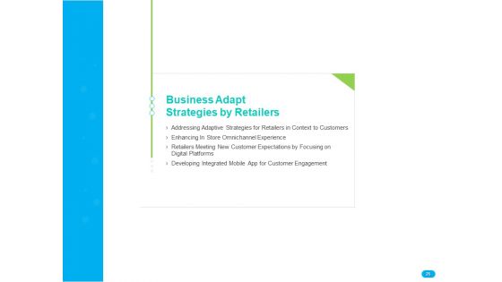 Post COVID Recovery Strategy For Retail Industry Ppt PowerPoint Presentation Complete Deck With Slides