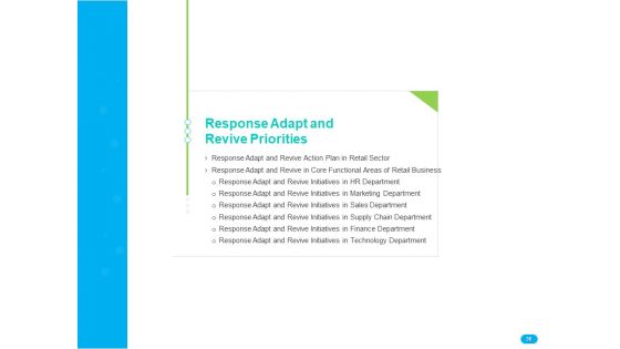 Post COVID Recovery Strategy For Retail Industry Ppt PowerPoint Presentation Complete Deck With Slides