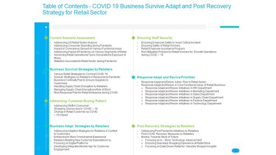 Post COVID Recovery Strategy For Retail Industry Ppt PowerPoint Presentation Complete Deck With Slides