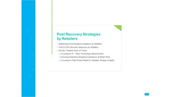 Post COVID Recovery Strategy For Retail Industry Ppt PowerPoint Presentation Complete Deck With Slides