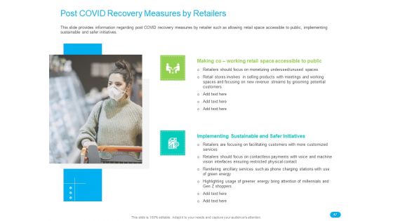 Post COVID Recovery Strategy For Retail Industry Ppt PowerPoint Presentation Complete Deck With Slides