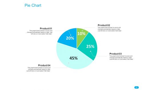 Post COVID Recovery Strategy For Retail Industry Ppt PowerPoint Presentation Complete Deck With Slides