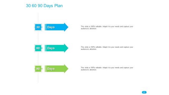 Post COVID Recovery Strategy For Retail Industry Ppt PowerPoint Presentation Complete Deck With Slides