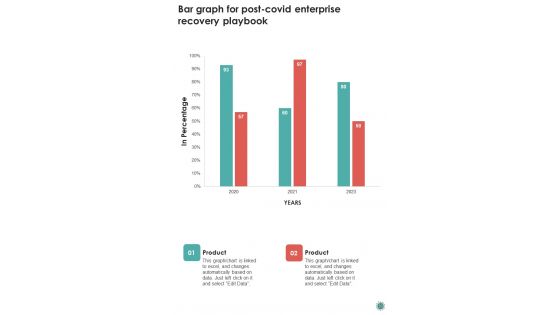 Post Covid Enterprise Recovery Playbook Template