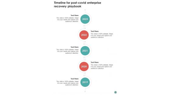 Post Covid Enterprise Recovery Playbook Template