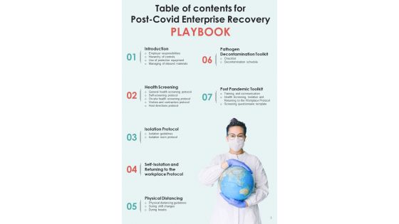 Post Covid Enterprise Recovery Playbook Template
