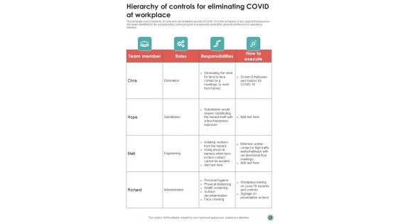 Post Covid Enterprise Recovery Playbook Template
