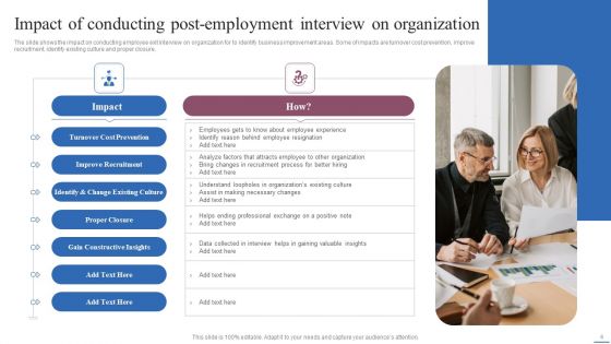 Post Employment Interview Ppt PowerPoint Presentation Complete Deck With Slides