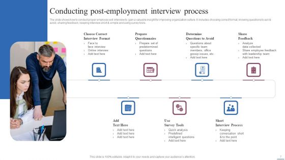 Post Employment Interview Ppt PowerPoint Presentation Complete Deck With Slides