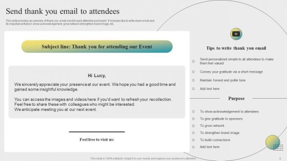 Post Event Activities Ppt PowerPoint Presentation Complete Deck With Slides