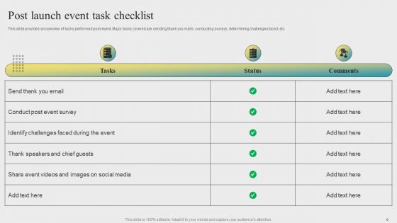 Post Event Activities Ppt PowerPoint Presentation Complete Deck With Slides