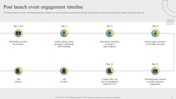 Post Event Activities Ppt PowerPoint Presentation Complete Deck With Slides