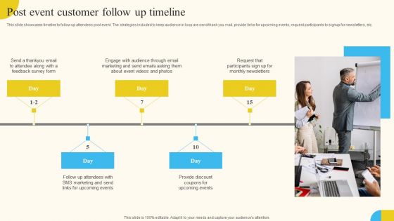Post Event Customer Follow Up Timeline Activities For Successful Launch Event Pictures PDF