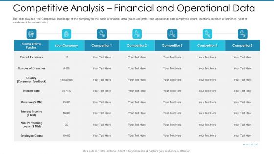 Post Initial Pubic Offering Market Pitch Deck Competitive Analysis Financial And Operational Data Diagrams PDF