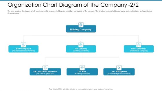 Post Initial Pubic Offering Market Pitch Deck Ppt PowerPoint Presentation Complete Deck With Slides