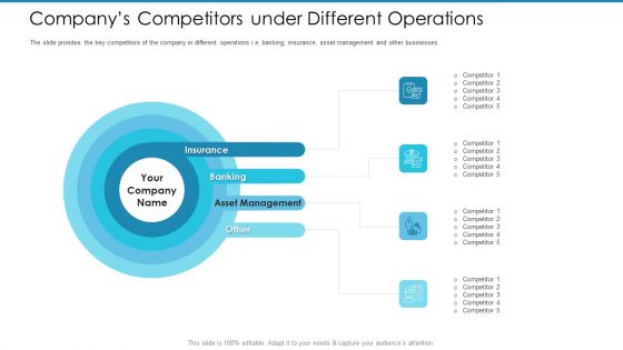 Post Initial Pubic Offering Market Pitch Deck Ppt PowerPoint Presentation Complete Deck With Slides