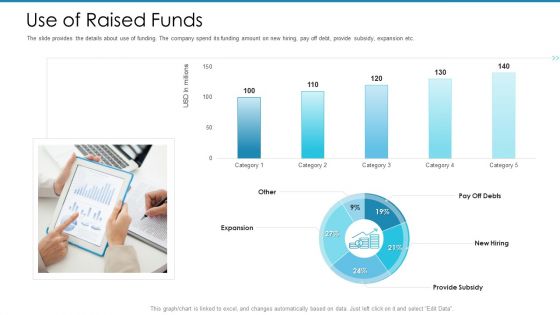 Post Initial Pubic Offering Market Pitch Deck Ppt PowerPoint Presentation Complete Deck With Slides