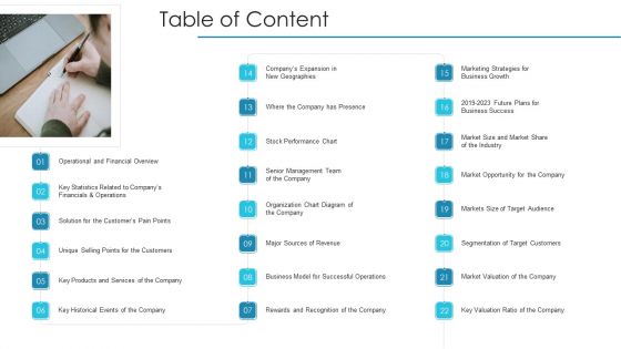 Post Initial Pubic Offering Market Pitch Deck Ppt PowerPoint Presentation Complete Deck With Slides