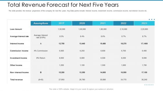Post Initial Pubic Offering Market Pitch Deck Ppt PowerPoint Presentation Complete Deck With Slides