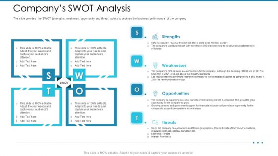 Post Initial Pubic Offering Market Pitch Deck Ppt PowerPoint Presentation Complete Deck With Slides