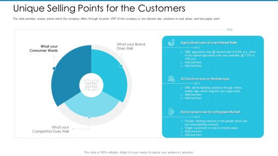 Post Initial Pubic Offering Market Pitch Deck Ppt PowerPoint Presentation Complete Deck With Slides