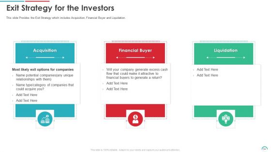 Post Initial Public Offering Equity Financing Pitch Ppt PowerPoint Presentation Complete Deck With Slides