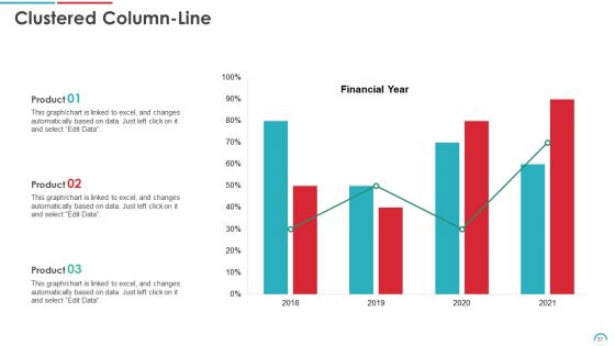 Post Initial Public Offering Equity Financing Pitch Ppt PowerPoint Presentation Complete Deck With Slides