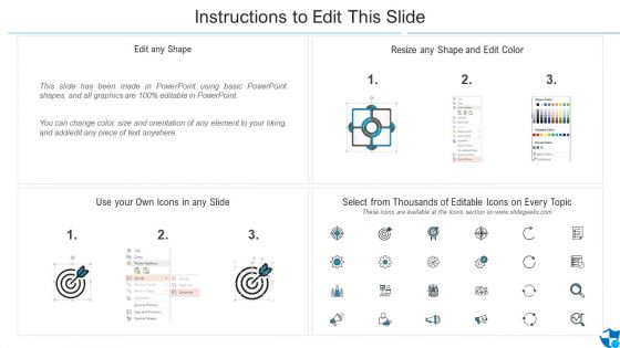 Post It Notes Topics PDF