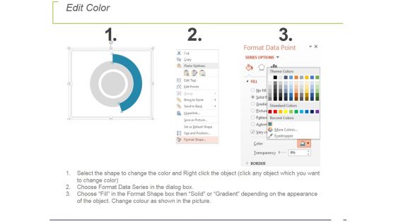 Post It Ppt PowerPoint Presentation Inspiration Layout Ideas