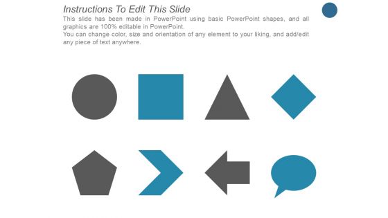 Post It Strategy Ppt PowerPoint Presentation Outline Mockup