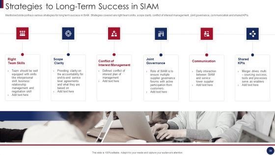 Post Merger Information And Technology Service Delivery Amalgamation Ppt PowerPoint Presentation Complete Deck With Slides