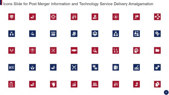 Post Merger Information And Technology Service Delivery Amalgamation Ppt PowerPoint Presentation Complete Deck With Slides