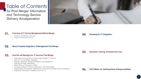 Post Merger Information And Technology Service Delivery Amalgamation Ppt PowerPoint Presentation Complete Deck With Slides