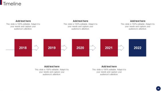 Post Merger Information And Technology Service Delivery Amalgamation Ppt PowerPoint Presentation Complete Deck With Slides