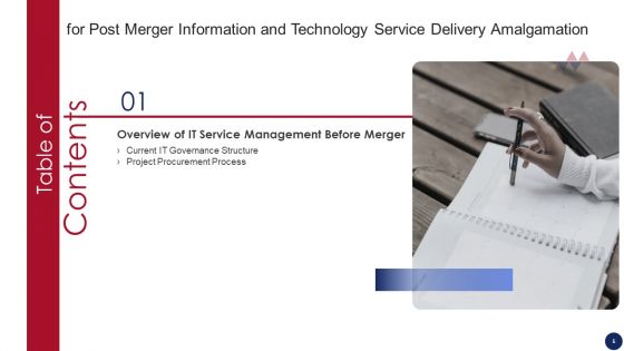 Post Merger Information And Technology Service Delivery Amalgamation Ppt PowerPoint Presentation Complete Deck With Slides