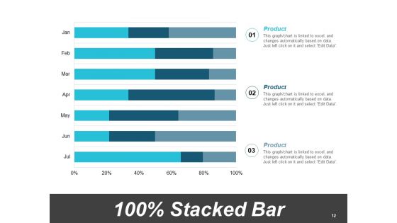Post Merger Integration Framework And Challenges Ppt PowerPoint Presentation Complete Deck With Slides