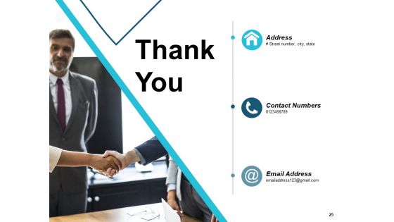 Post Merger Integration Framework And Challenges Ppt PowerPoint Presentation Complete Deck With Slides