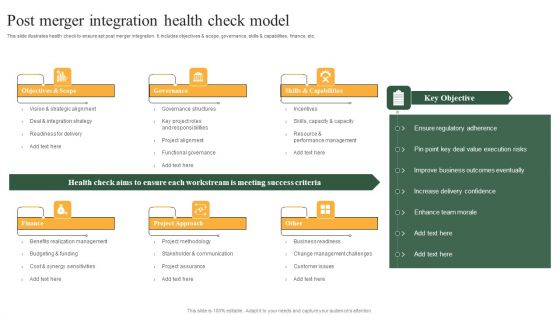 Post Merger Integration Health Check Model Brochure PDF